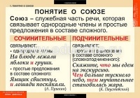 Таблицы демонстрационные "Русский язык. Союзы и предлоги"