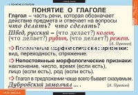 Таблицы демонстрационные "Русский язык. Глаголы"