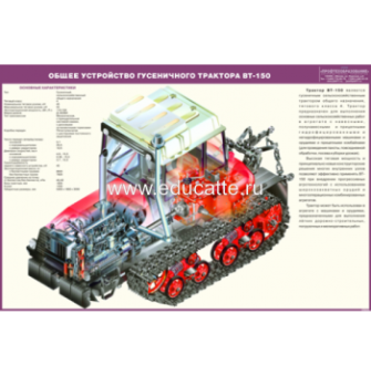 Стенд «Общее устройство гусеничного трактора ВТ-150»